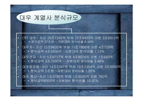[금융사고] 대우와 sk사의 분식회계-14