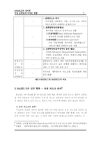 바젤2 BASEL II의 정의와 국내 은행업에 미치는 영향-8
