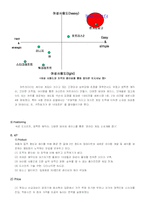 [마케팅] 넥슨의 성공요인 분석-9