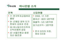 하나은행 취업정보분석-2