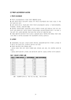 [한국근현대민중생활] 지주, 자본가, 노동자와 농민(일제강점기)-17