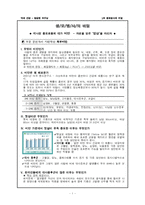 생로병사의 비밀-2