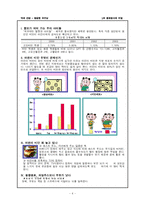 생로병사의 비밀-5