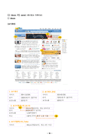 인터넷광고의 효과 및 미래 전망-16