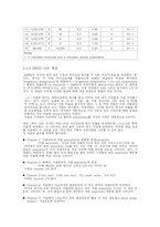 [위성기상학] 위성탑제센서-5
