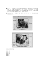 [위성기상학] 위성탑제센서-6