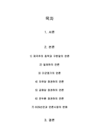 [한국언론사] 한국의 언론사-2