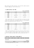 [가족학] 맞벌이부부가족 연구-10