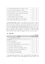 [가족학] 맞벌이부부가족 연구-11