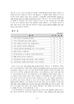 [가족학] 맞벌이부부가족 연구-12
