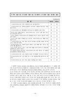 [가족학] 맞벌이부부가족 연구-18