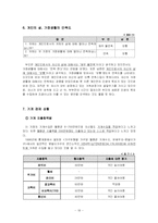 [가족학] 맞벌이부부가족 연구-19