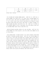 [졸업논문][아동학] 청소년의 자아분석 척도와 비행의 상관관계-14