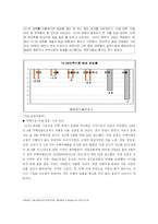 [도시경제학] 8.31 부동산 정책 효과에 대한 향후 전망 -10.29 주택시장안정 종합대책과 비교분석-13