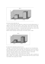 [청년발달] 청소년들의 성정체성과 동성애-19