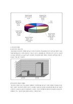 [청년발달] 청소년들의 성정체성과 동성애-20