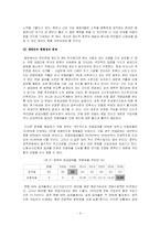 [사회복지] 국민연금제도 반대여론과 문제점-3