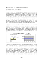 [사회복지] 국민연금제도 반대여론과 문제점-4