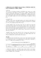[사회복지] 국민연금제도 반대여론과 문제점-8