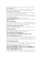 [한국사] 20세기 한국사에 미친 천도교의 영향-4