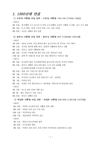 [한국사] 박정희 정권의 수립 정치구조-2