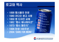 펩시 PEPSI 국제광고전략-5