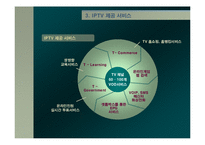 [방송학] IPTV 레포트-7