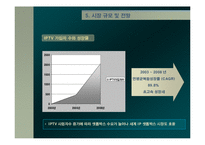 [방송학] IPTV 레포트-11