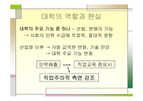 대학의 이상과 현실-8