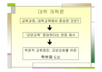 대학의 이상과 현실-16