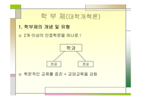 대학의 이상과 현실-17