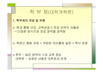 대학의 이상과 현실-18