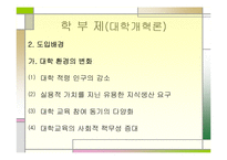 대학의 이상과 현실-19