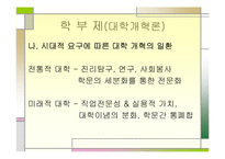 대학의 이상과 현실-20