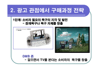 [광고심리학] 소비자선택-3