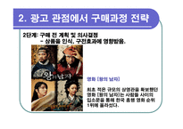 [광고심리학] 소비자선택-5