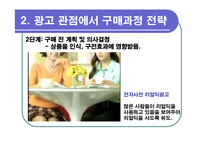 [광고심리학] 소비자선택-6