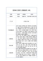 만0세 6개영역 관찰일지 (26명 분량 52장 구성)-8