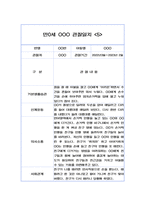만0세 6개영역 관찰일지 (26명 분량 52장 구성)-10