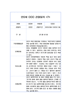 만0세 6개영역 관찰일지 (26명 분량 52장 구성)-14
