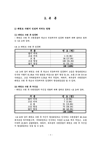 (5단) 태권도 수련이 성격향상에 미치는 영향-4