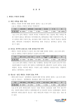  저급 유단자(1- 3단)의 태권도 수련 중단의 대처 방안-6