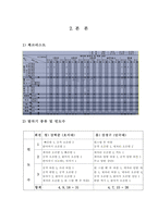 태권도 경기기술-4