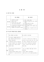 태권도 경기기술-6