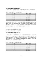 태권도 논문태권도수련이 성격향상에 미치는 영향-5