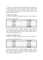 태권도 논문태권도수련이 성격향상에 미치는 영향-8