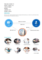 IBK신용정보 면접 최종합격자의 면접질문 모음 + 합격팁 [최신극비자료]-6