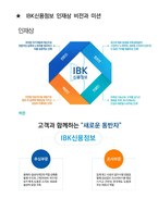 IBK신용정보 면접 최종합격자의 면접질문 모음 + 합격팁 [최신극비자료]-8