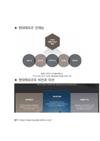 현대케피코 면접 최종합격자의 면접질문 모음 + 합격팁 [최신극비자료]-11