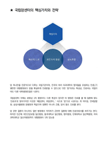 국립암센터 행정 면접 최종합격자의 면접질문 모음 + 합격팁 [최신극비자료]-8